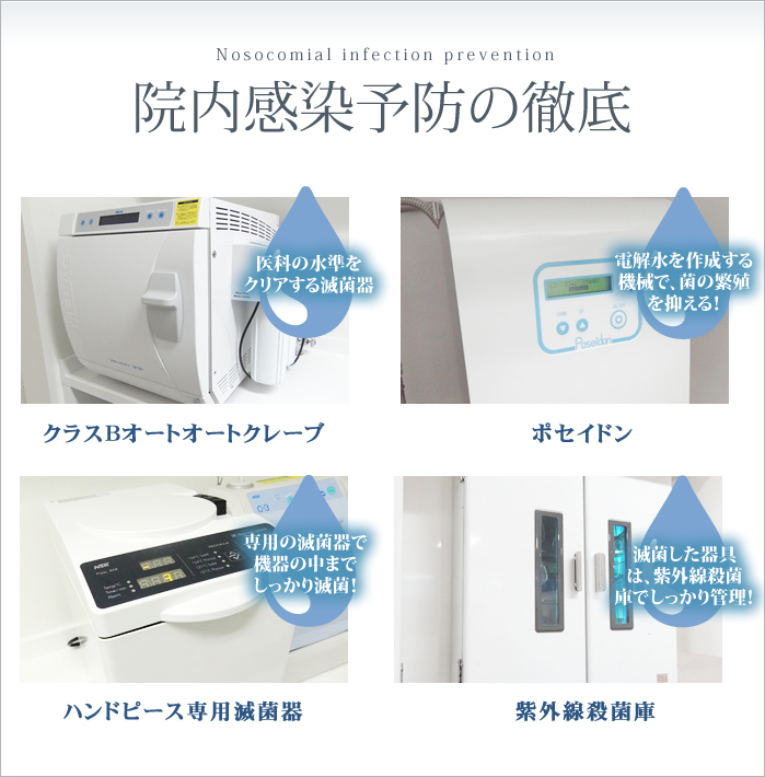 院内感染予防の徹底